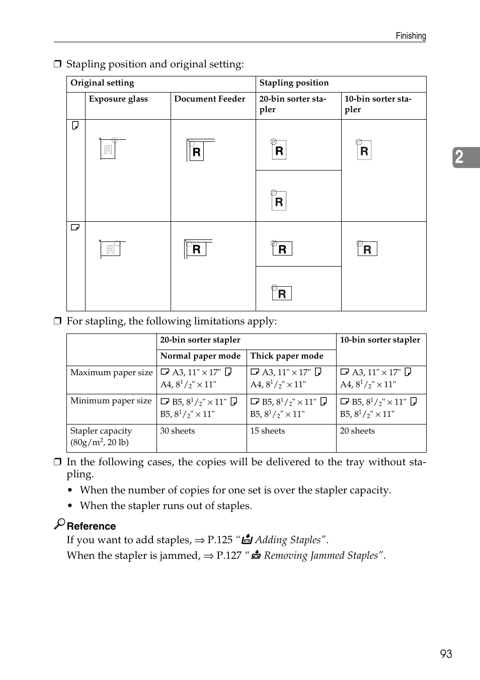 Removing jammed staples | Savin C4535 User Manual | Page 104 / 107