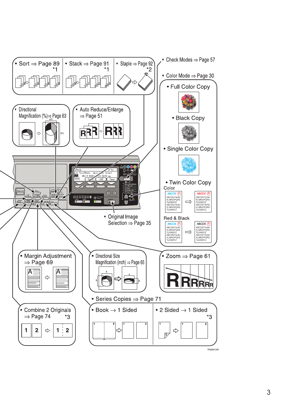 Savin C4535 User Manual | Page 14 / 107