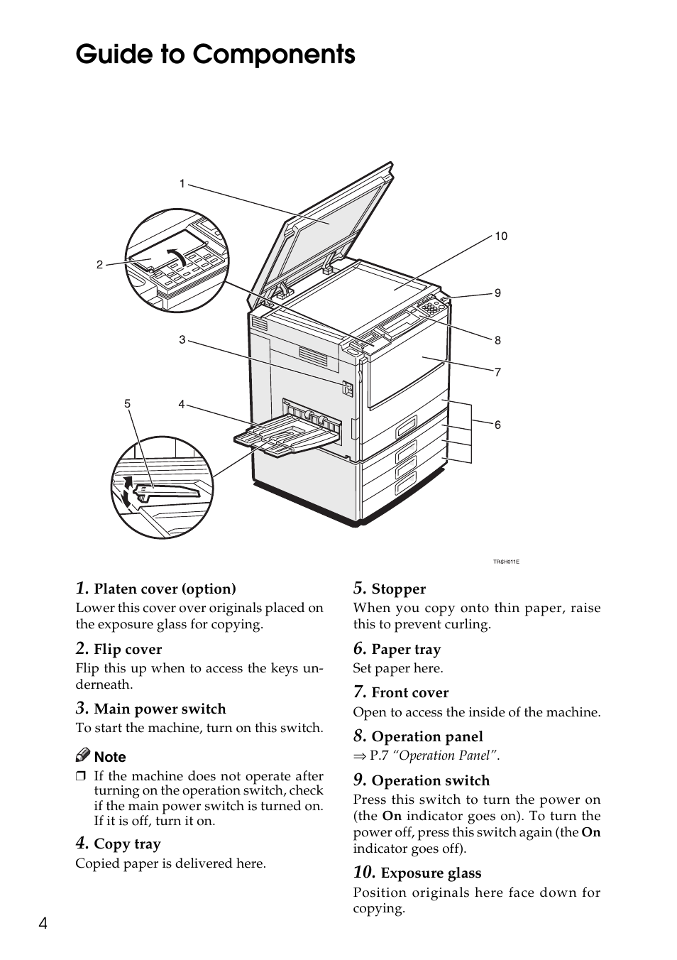 Guide to components | Savin C4535 User Manual | Page 15 / 107