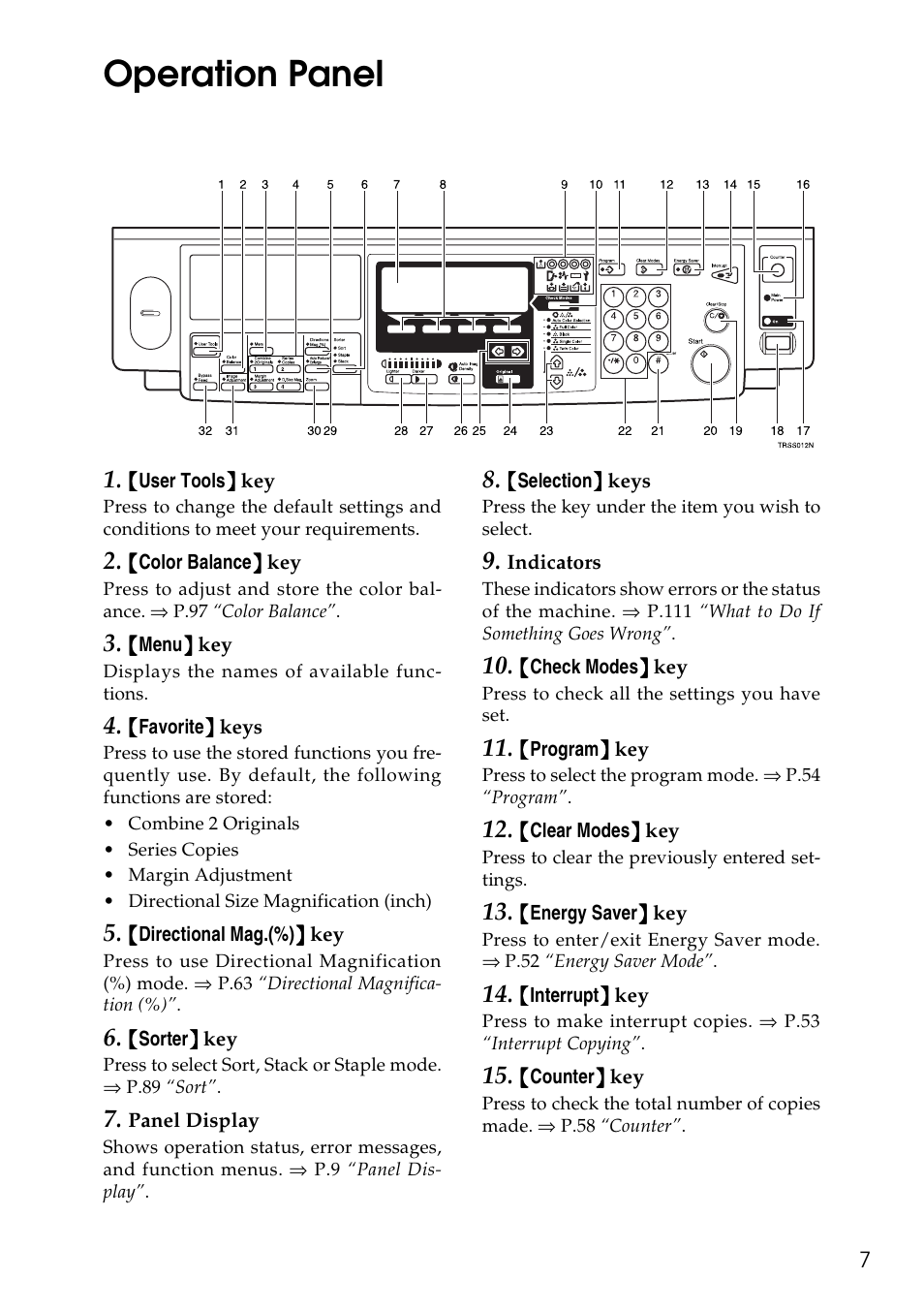 Operation panel | Savin C4535 User Manual | Page 18 / 107