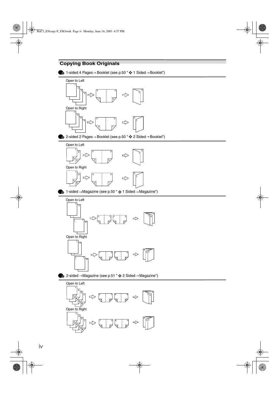 Copying book originals, Sided magazine (see p.50 " 1 sided magazine"), Sided magazine (see p.51 " 2 sided magazine") | Open to left, Open to right, Open to left open to right | Savin 4027 User Manual | Page 6 / 132