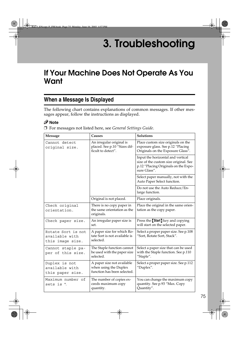 Troubleshooting, If your machine does not operate as you want, When a message is displayed | Savin 4027 User Manual | Page 85 / 132
