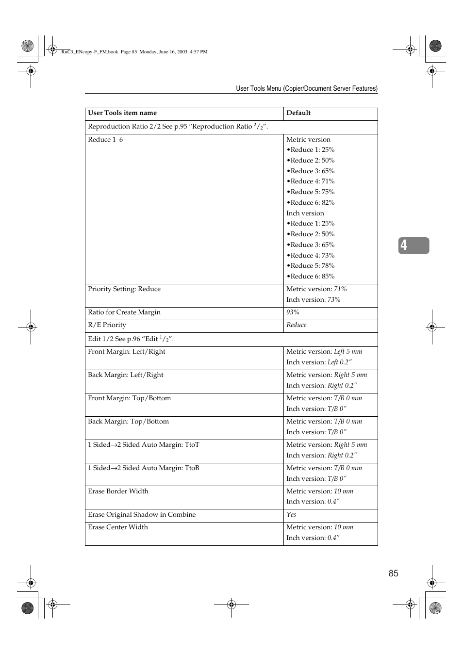 Savin 4027 User Manual | Page 95 / 132