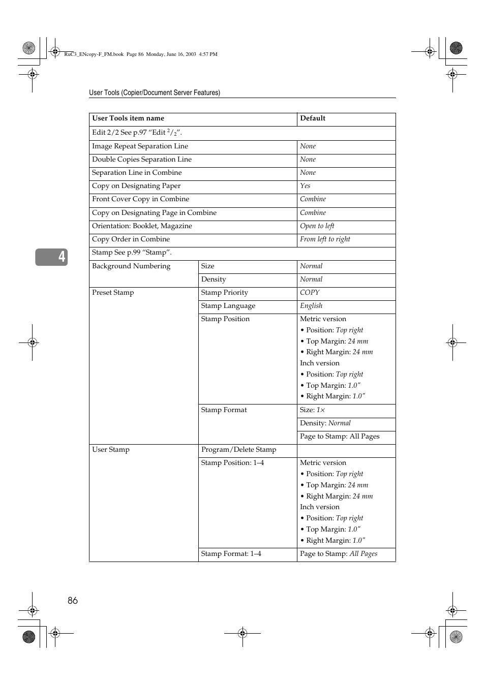 Savin 4027 User Manual | Page 96 / 132