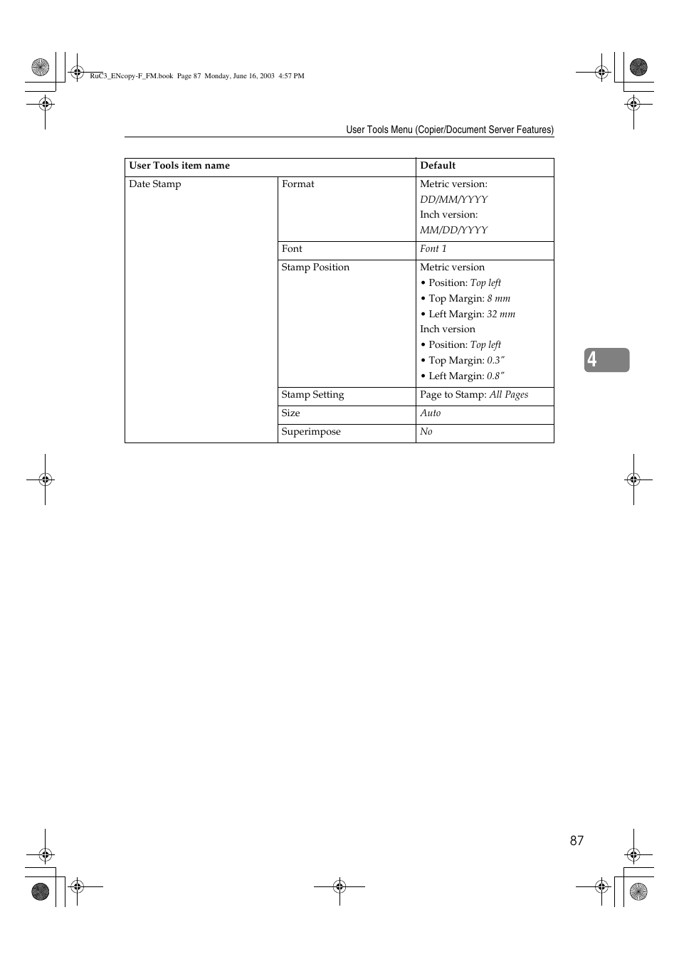 Savin 4027 User Manual | Page 97 / 132