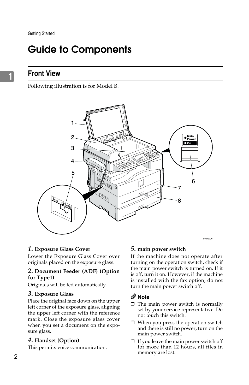 1guide to components, Front view | Savin G1619 User Manual | Page 12 / 176