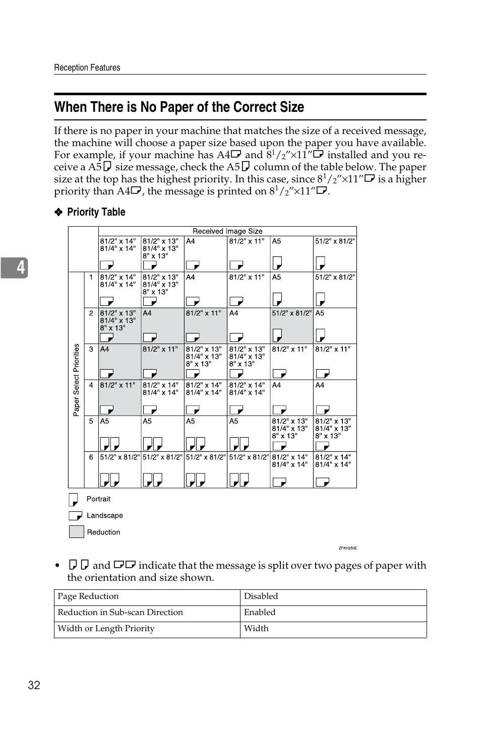 When there is no paper of the correct size | Savin G1619 User Manual | Page 120 / 176