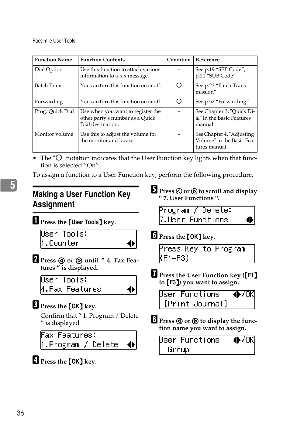 Making a user function key assignment | Savin G1619 User Manual | Page 124 / 176