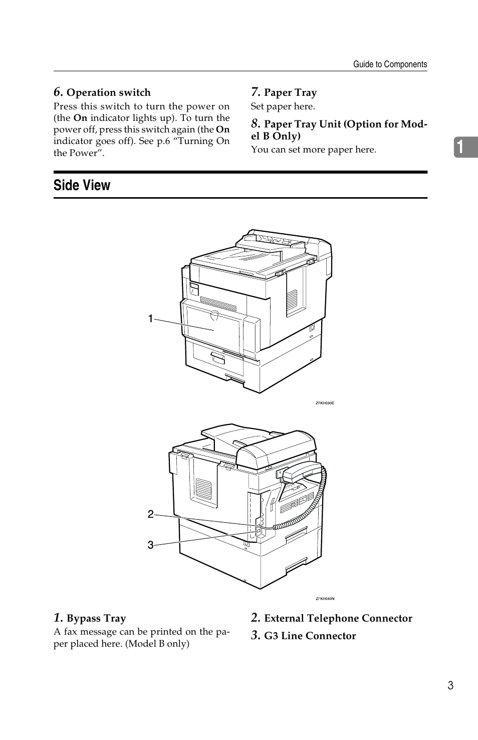 Side view | Savin G1619 User Manual | Page 13 / 176