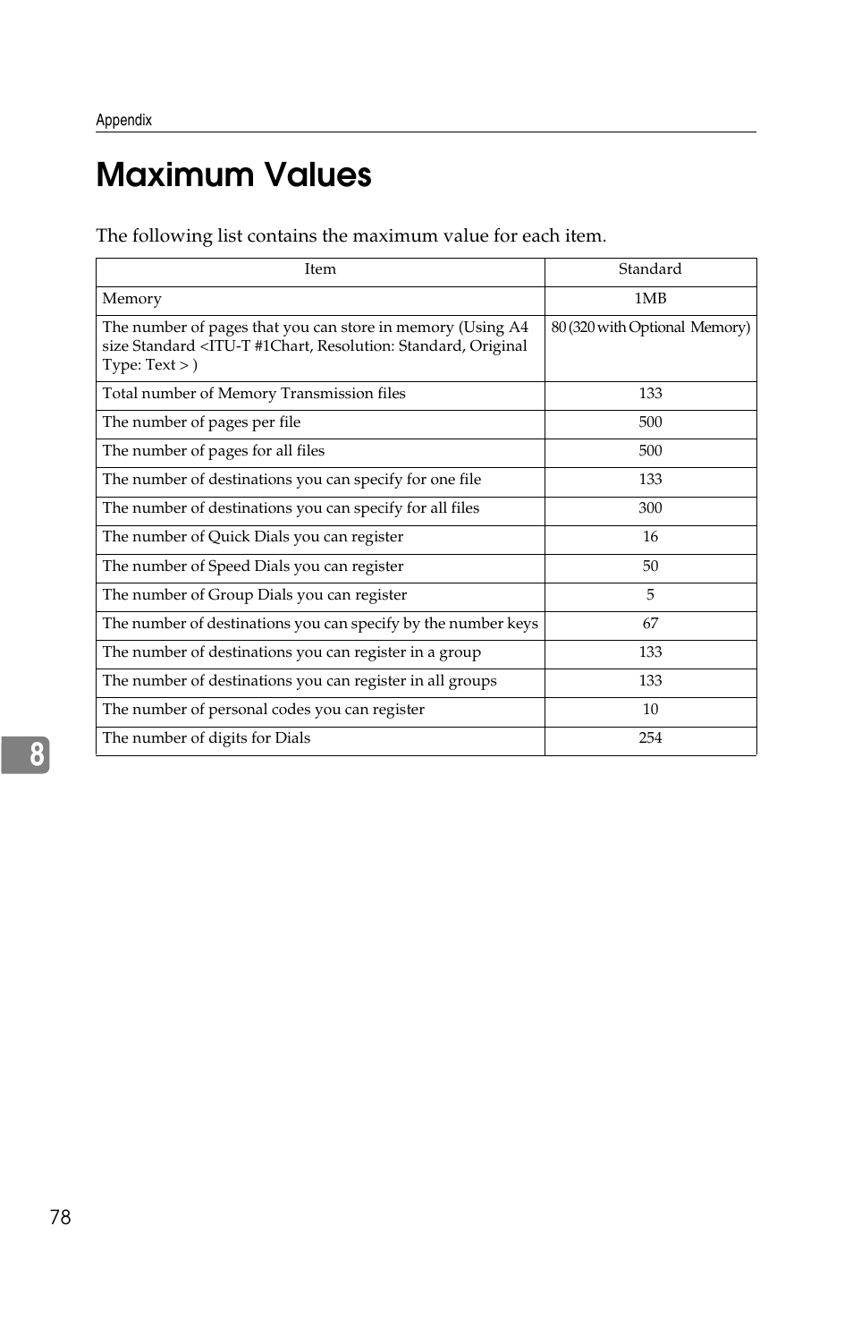 8maximum values | Savin G1619 User Manual | Page 166 / 176