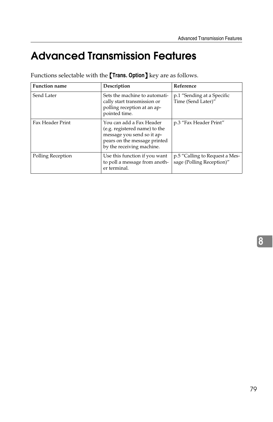 8advanced transmission features | Savin G1619 User Manual | Page 167 / 176