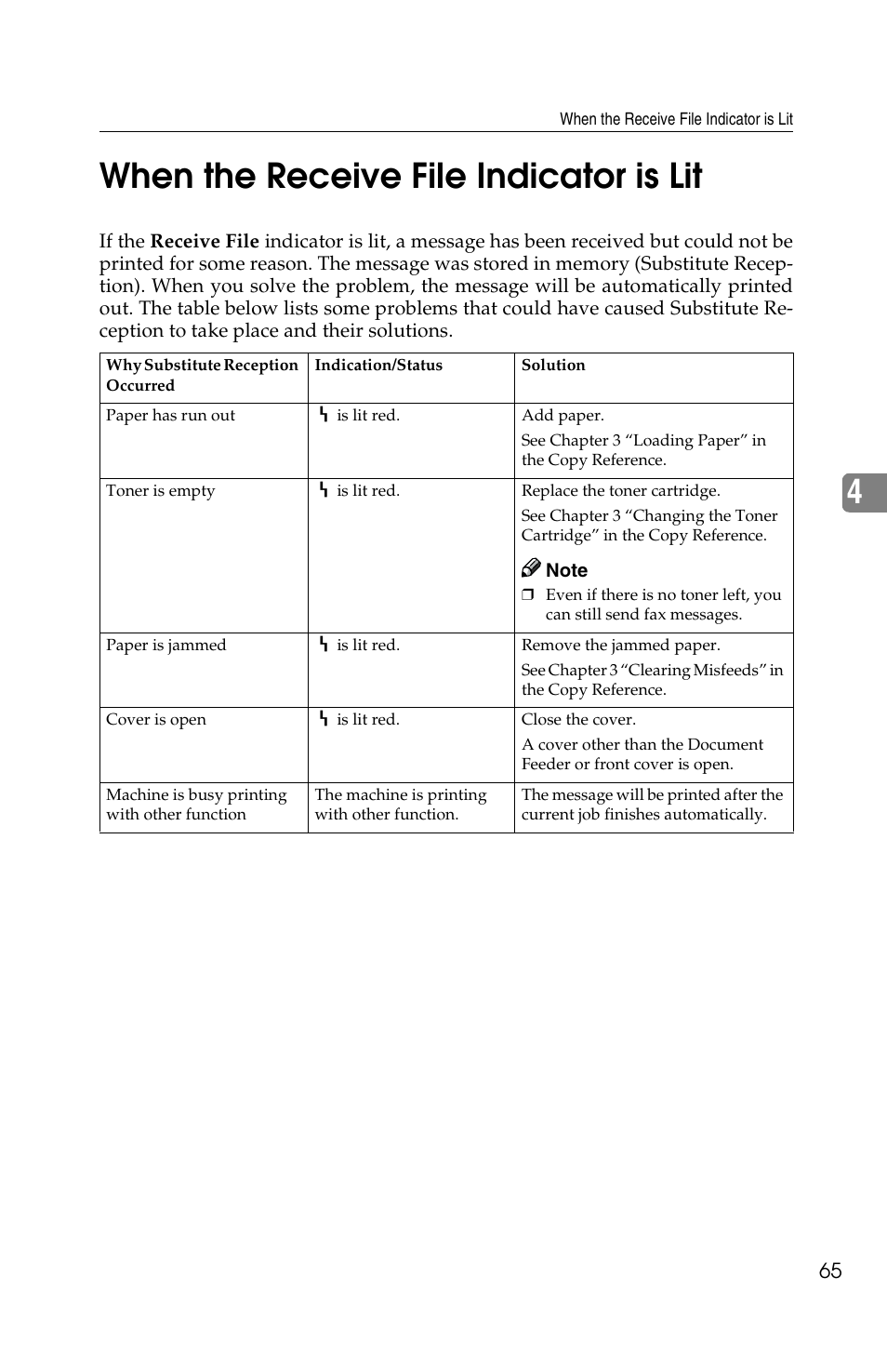 4when the receive file indicator is lit | Savin G1619 User Manual | Page 75 / 176