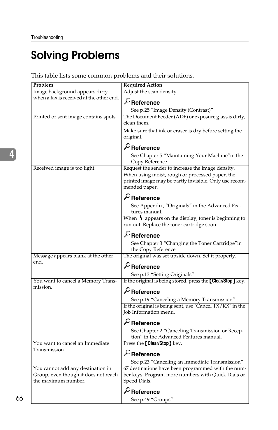 4solving problems | Savin G1619 User Manual | Page 76 / 176