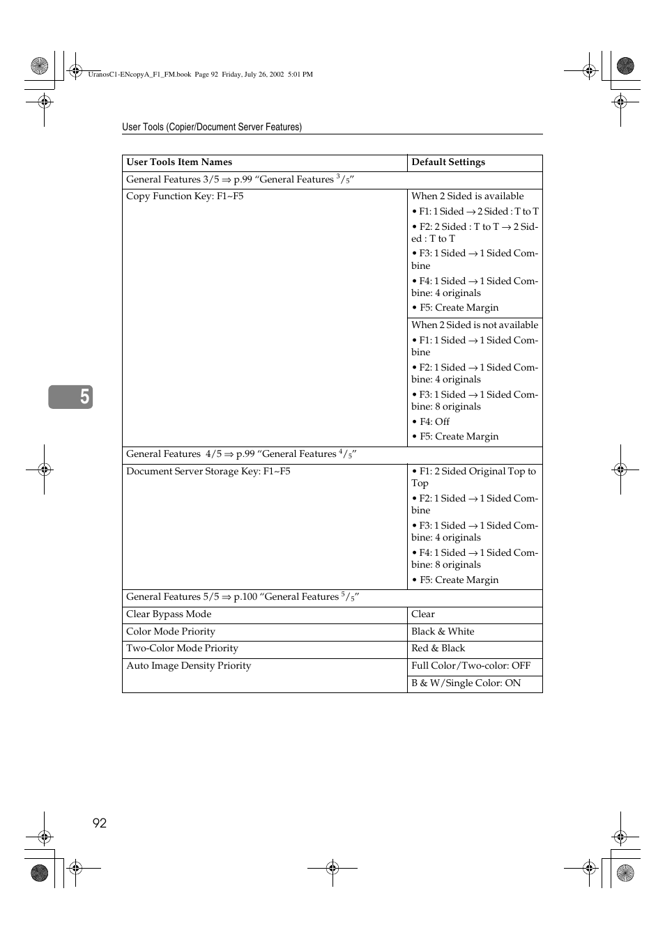 Savin C3210 User Manual | Page 102 / 132