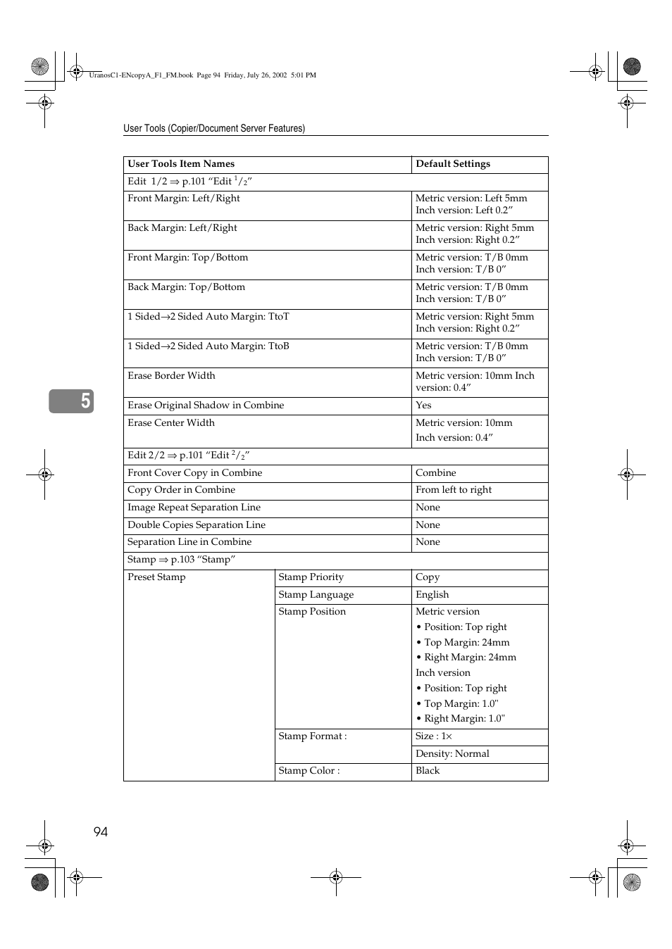 Savin C3210 User Manual | Page 104 / 132