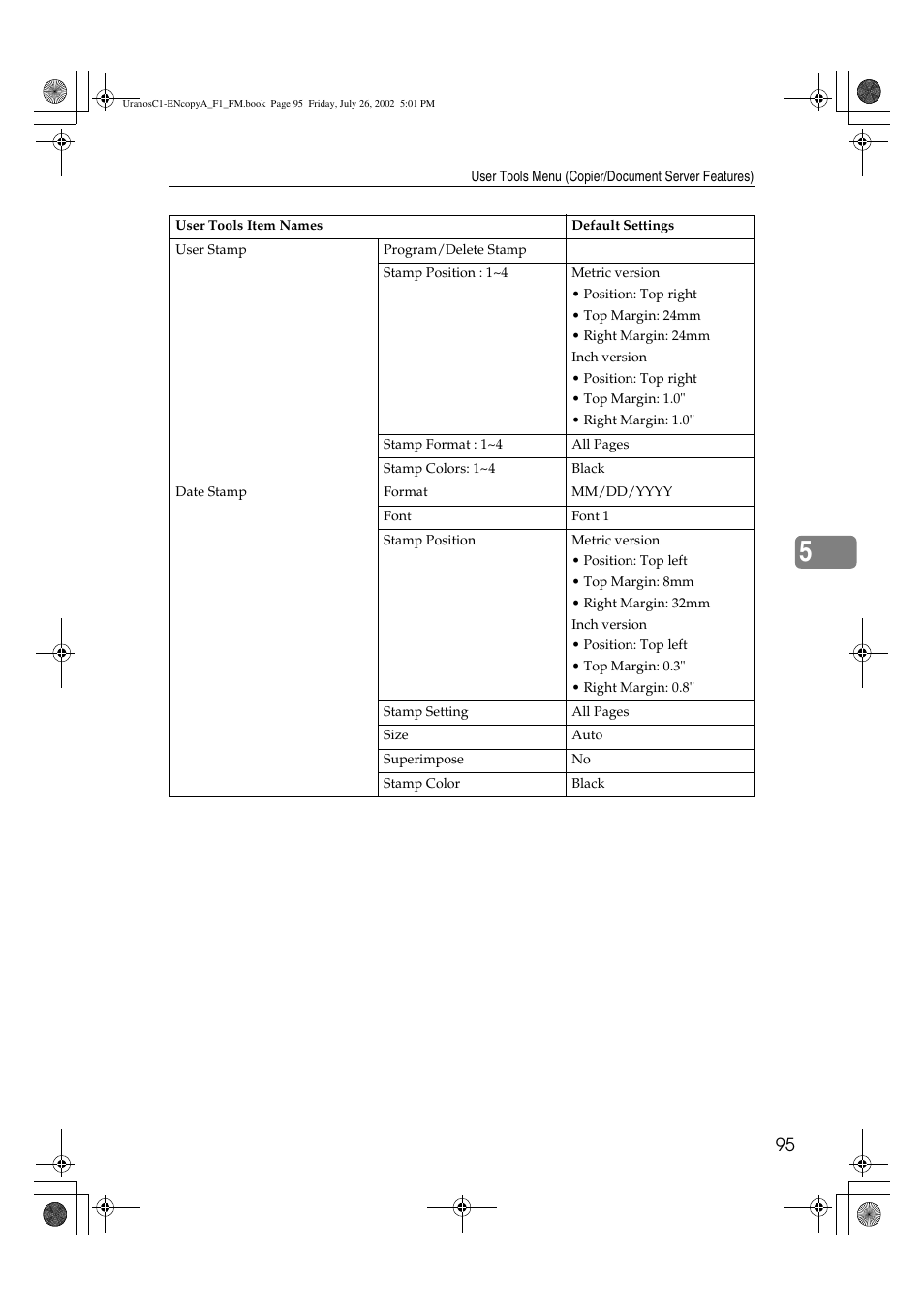 Savin C3210 User Manual | Page 105 / 132