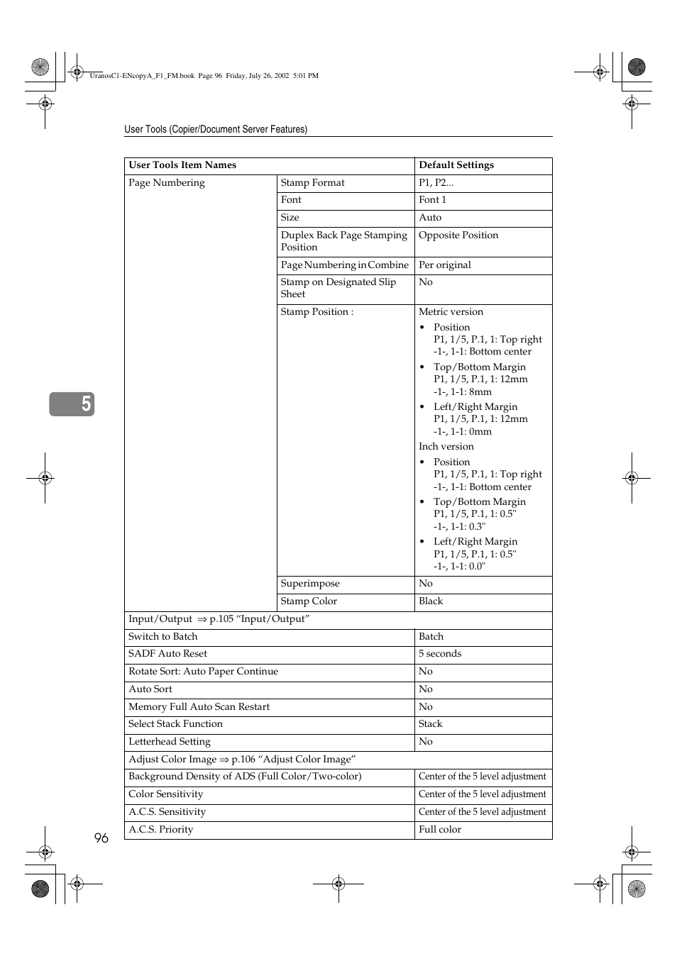 Savin C3210 User Manual | Page 106 / 132