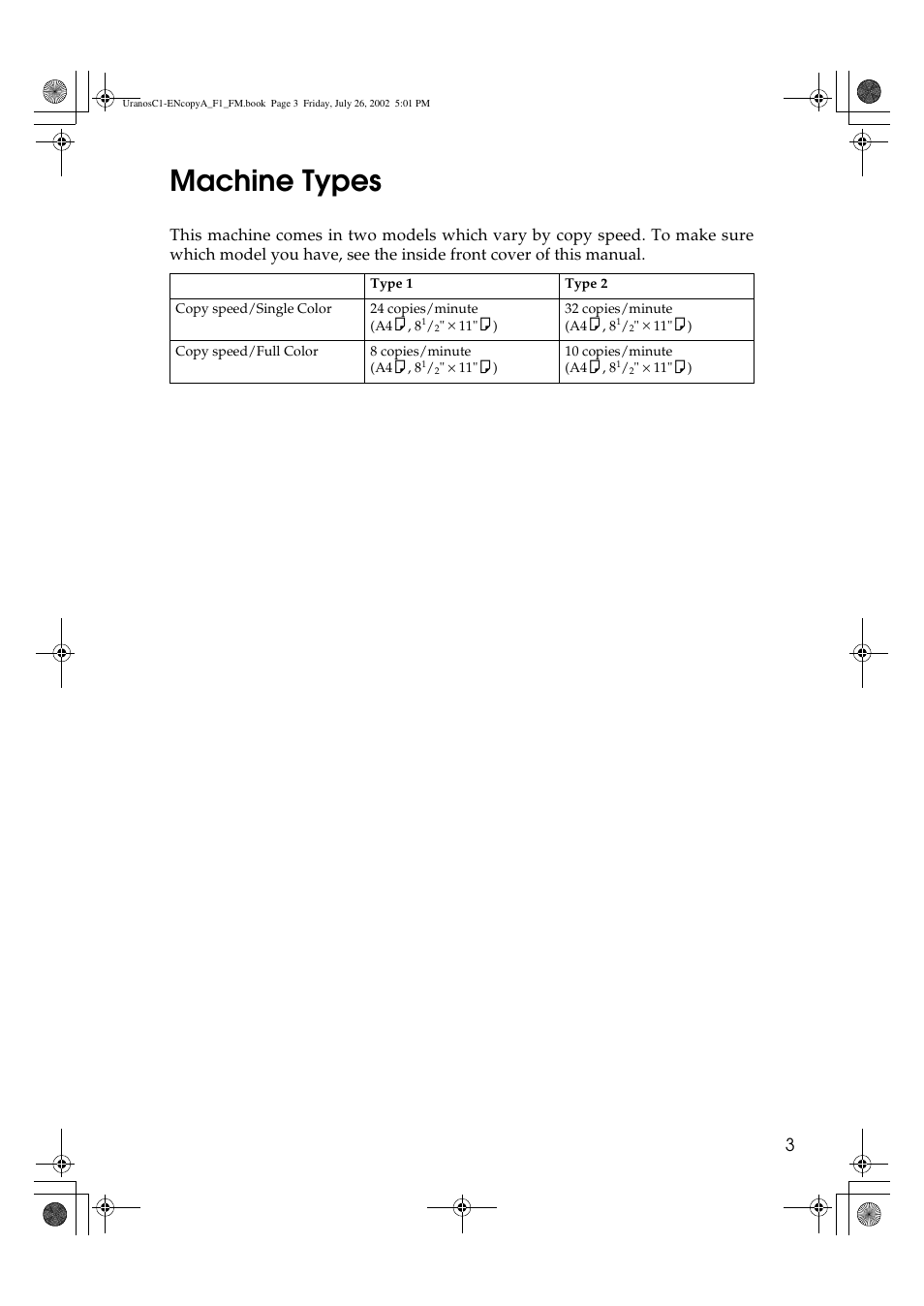 Machine types | Savin C3210 User Manual | Page 13 / 132