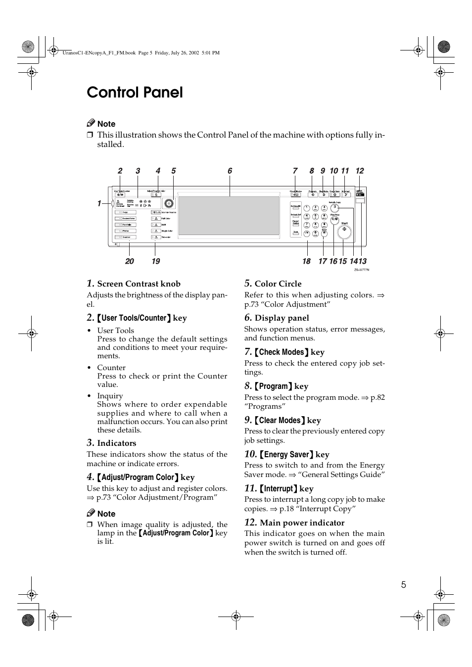 Control panel | Savin C3210 User Manual | Page 15 / 132