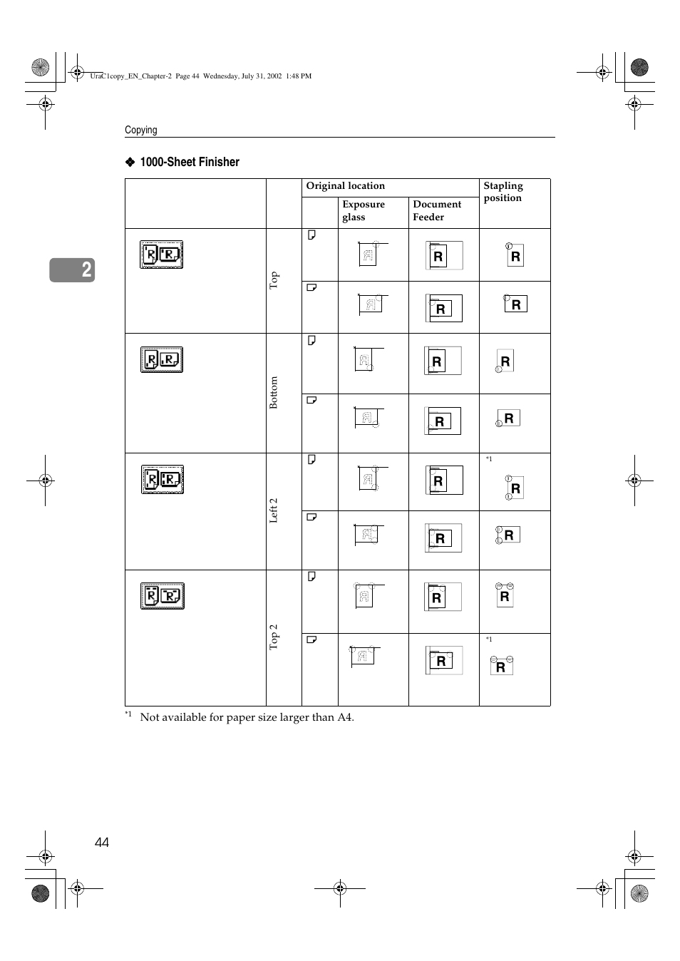 Savin C3210 User Manual | Page 54 / 132