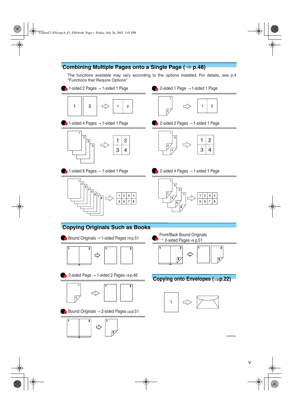 Savin C3210 User Manual | Page 7 / 132