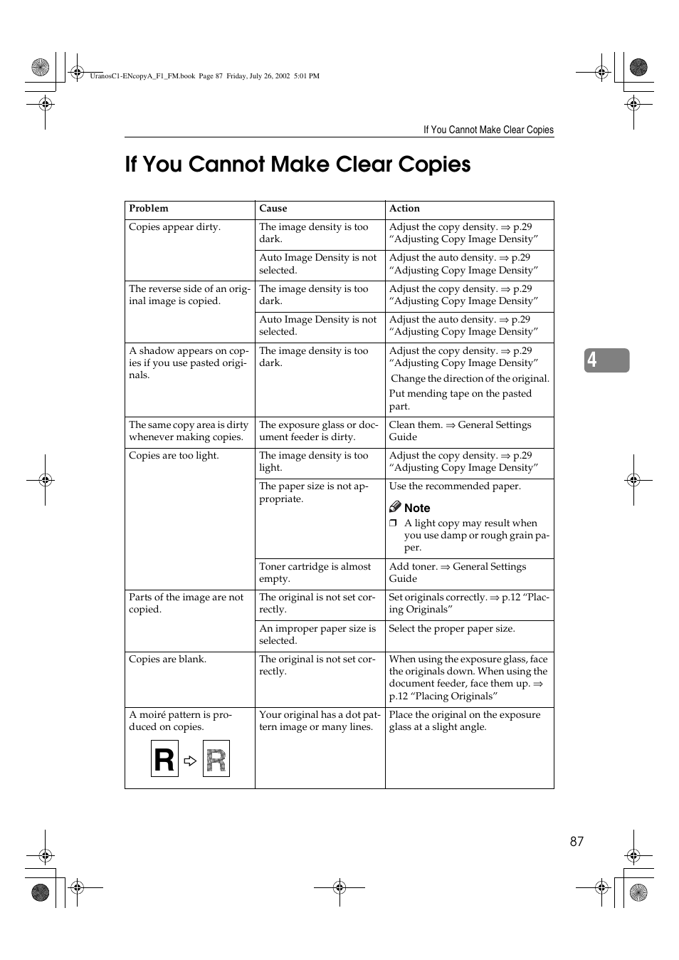 4if you cannot make clear copies | Savin C3210 User Manual | Page 97 / 132