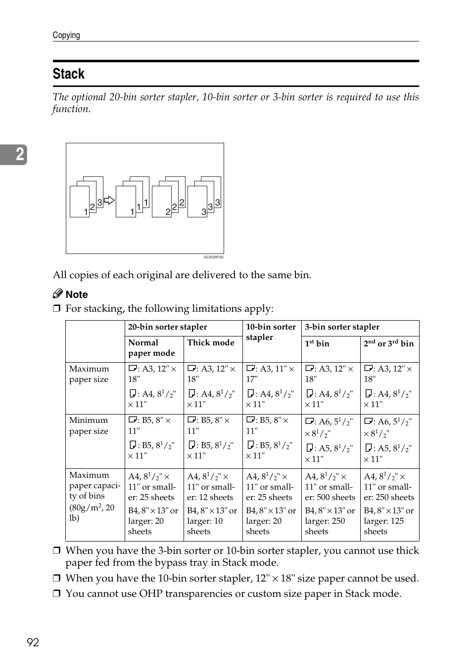 Stack | Savin Copier SDC326 User Manual | Page 102 / 112