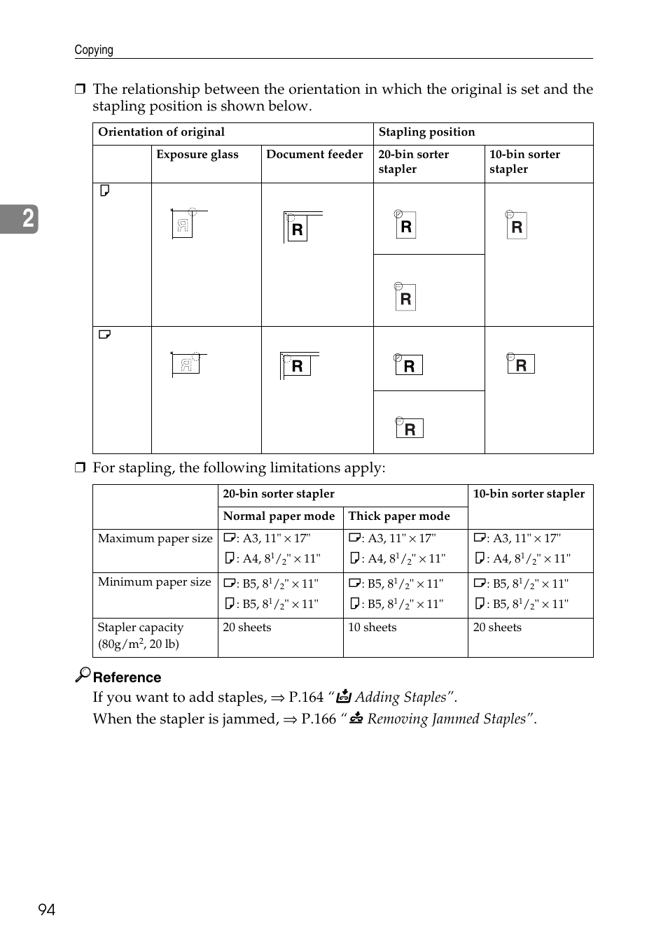 Removing jammed staples | Savin Copier SDC326 User Manual | Page 104 / 112