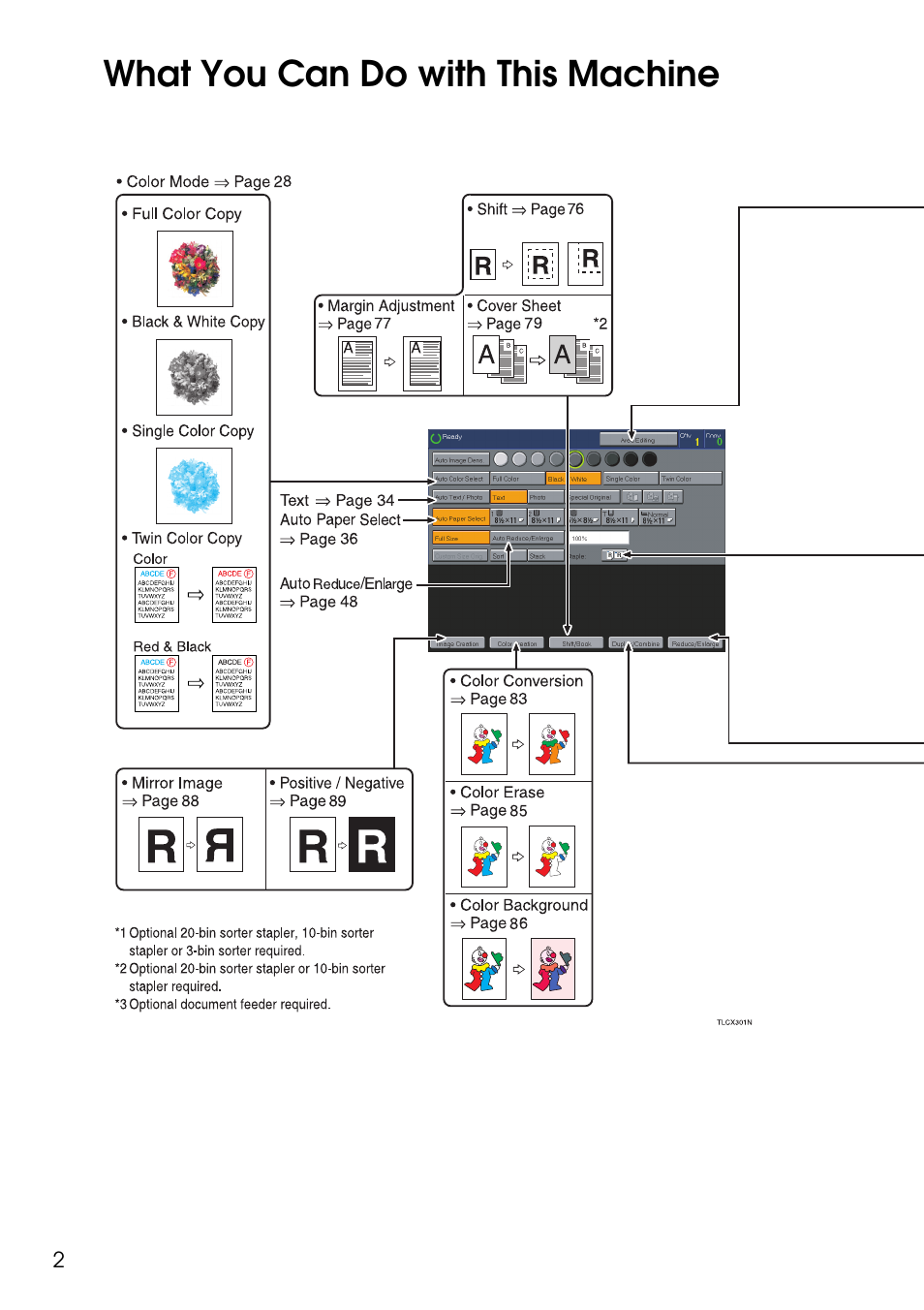 What you can do with this machine | Savin Copier SDC326 User Manual | Page 12 / 112