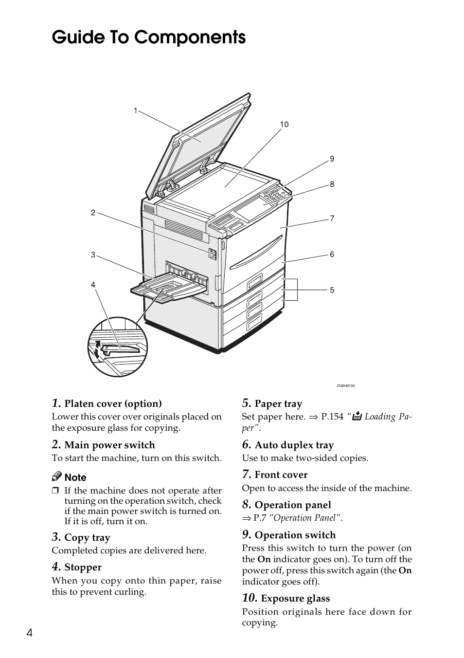 Guide to components | Savin Copier SDC326 User Manual | Page 14 / 112