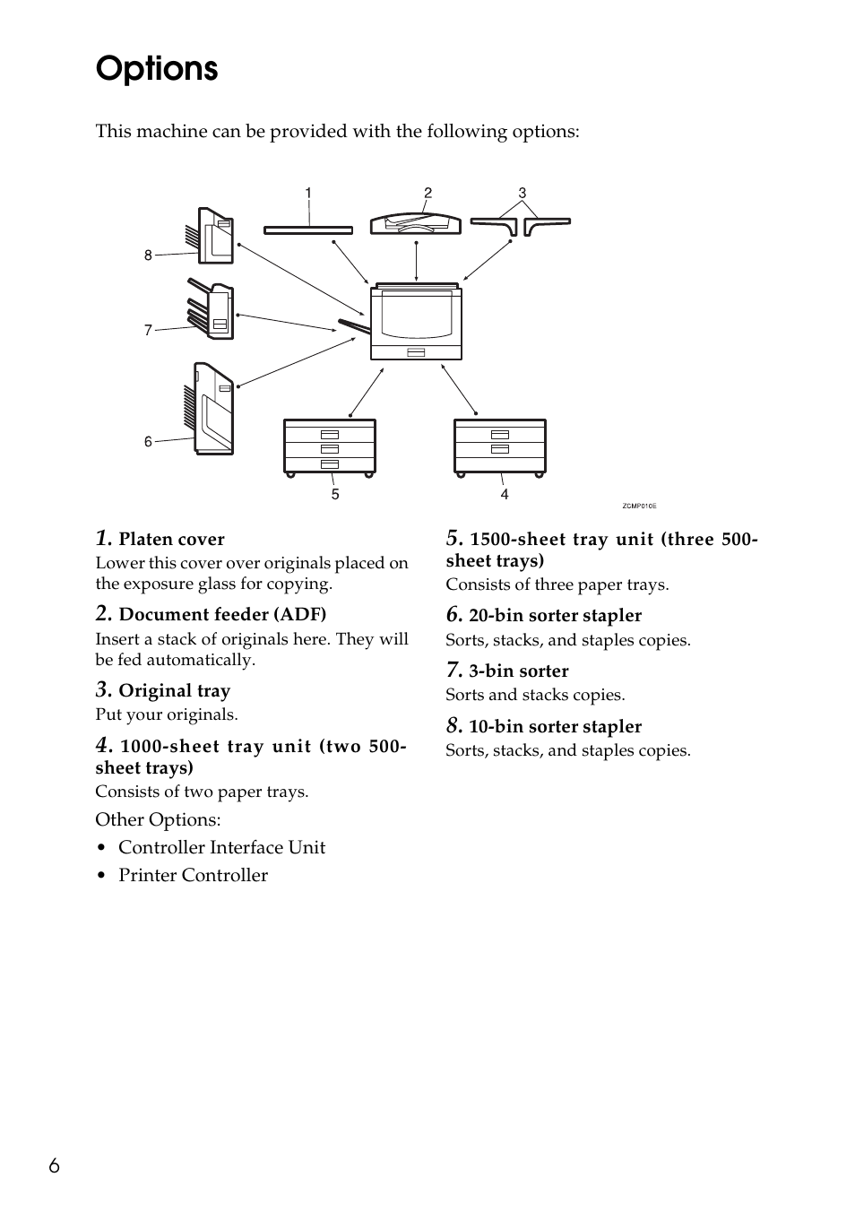 Options | Savin Copier SDC326 User Manual | Page 16 / 112