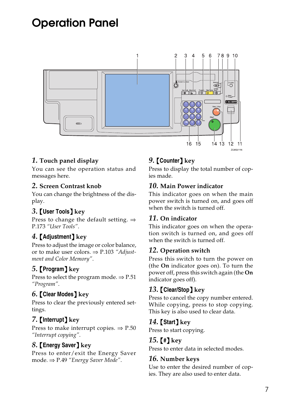 Operation panel | Savin Copier SDC326 User Manual | Page 17 / 112