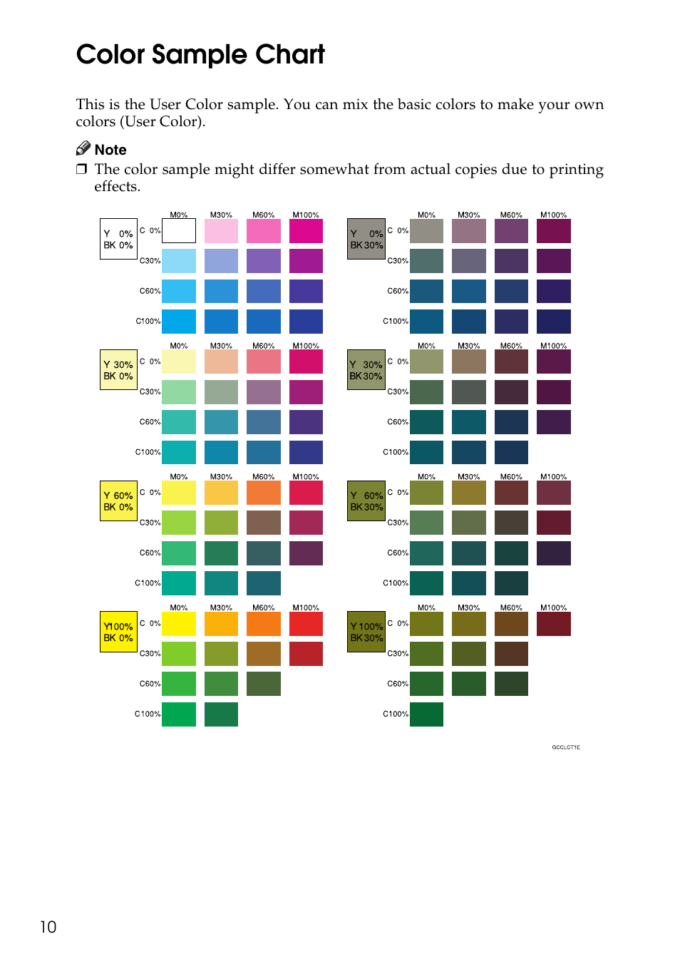 Color sample chart | Savin Copier SDC326 User Manual | Page 20 / 112