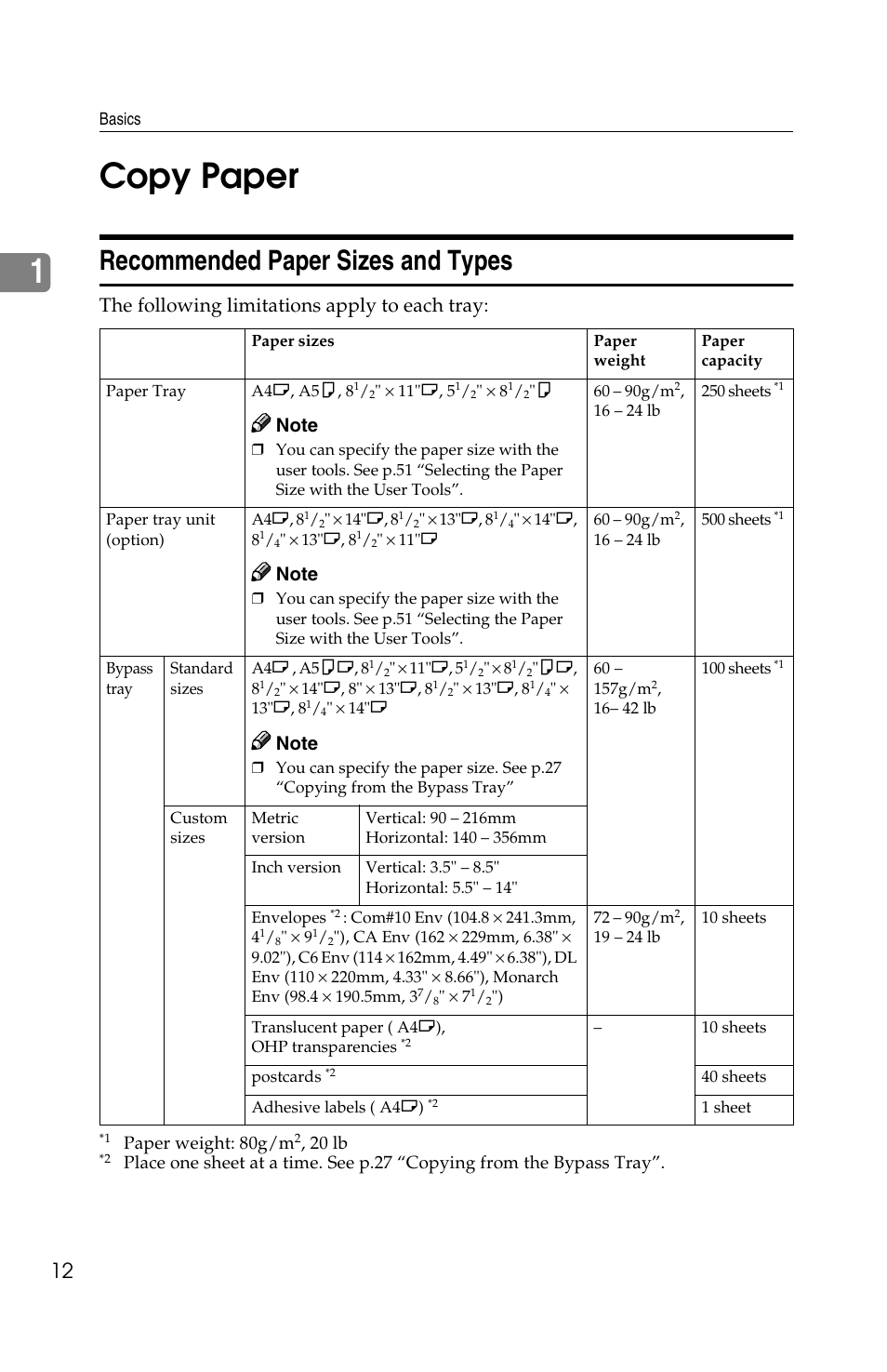 1copy paper, Recommended paper sizes and types, The following limitations apply to each tray | Savin 2513f User Manual | Page 25 / 89