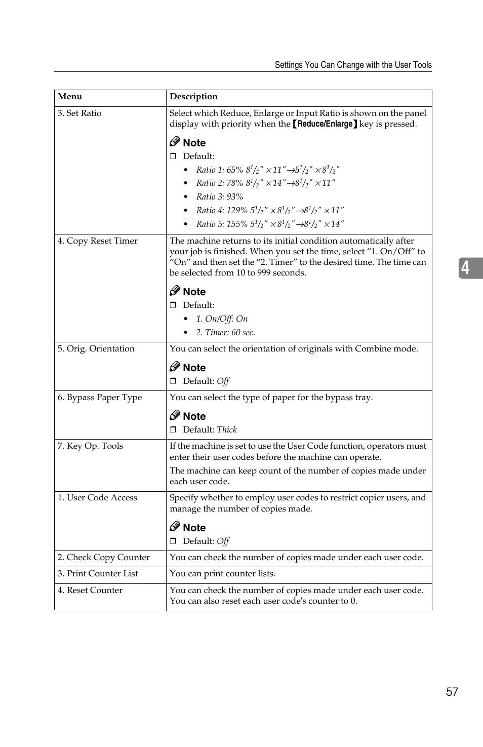 Savin 2513f User Manual | Page 70 / 89