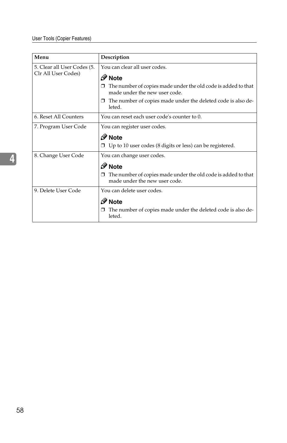 Savin 2513f User Manual | Page 71 / 89