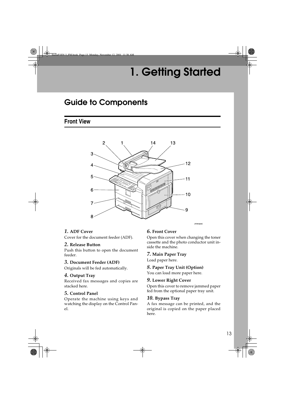 Getting started, Guide to components, Front view | Savin 3725 User Manual | Page 19 / 86