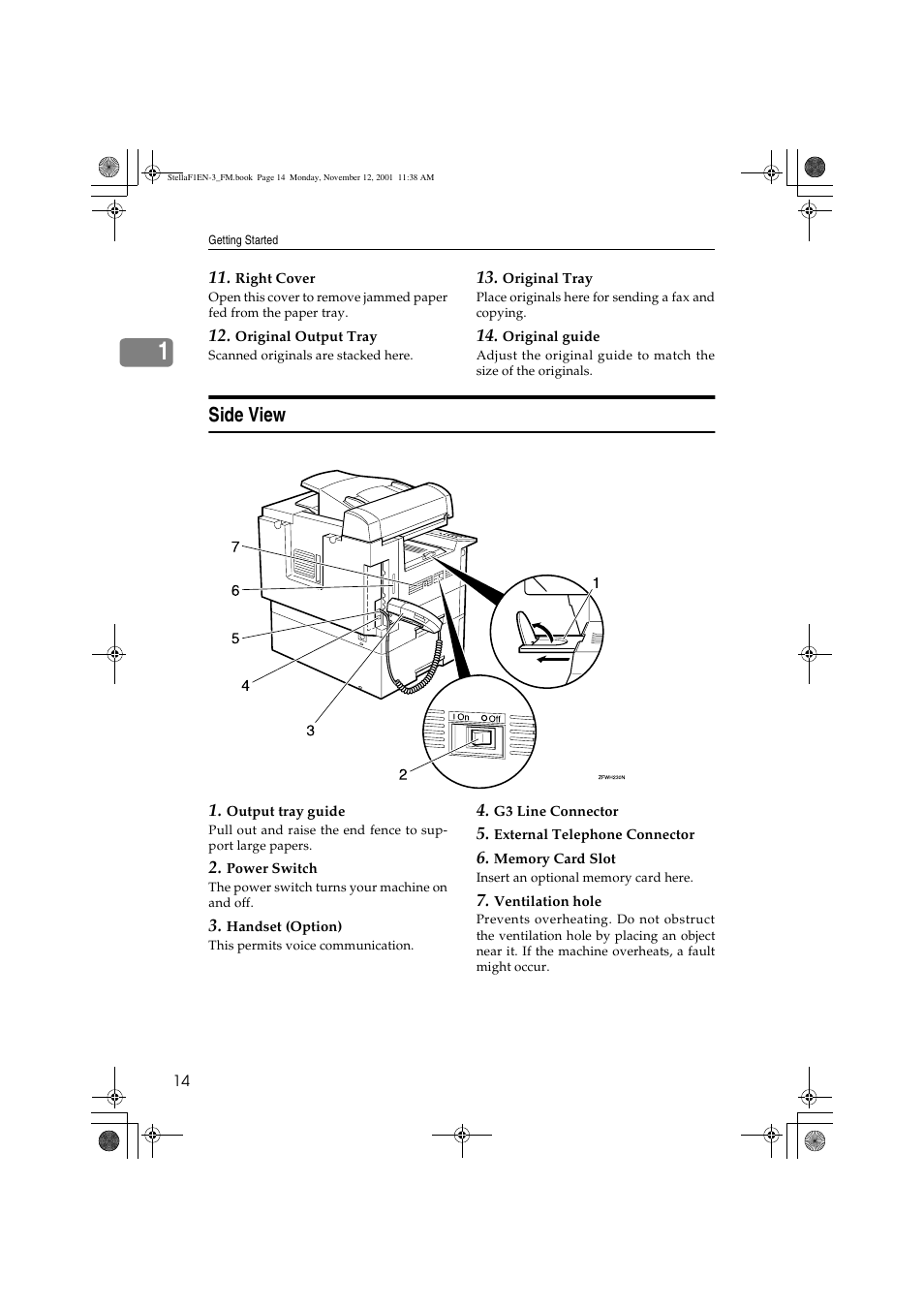 Side view | Savin 3725 User Manual | Page 20 / 86