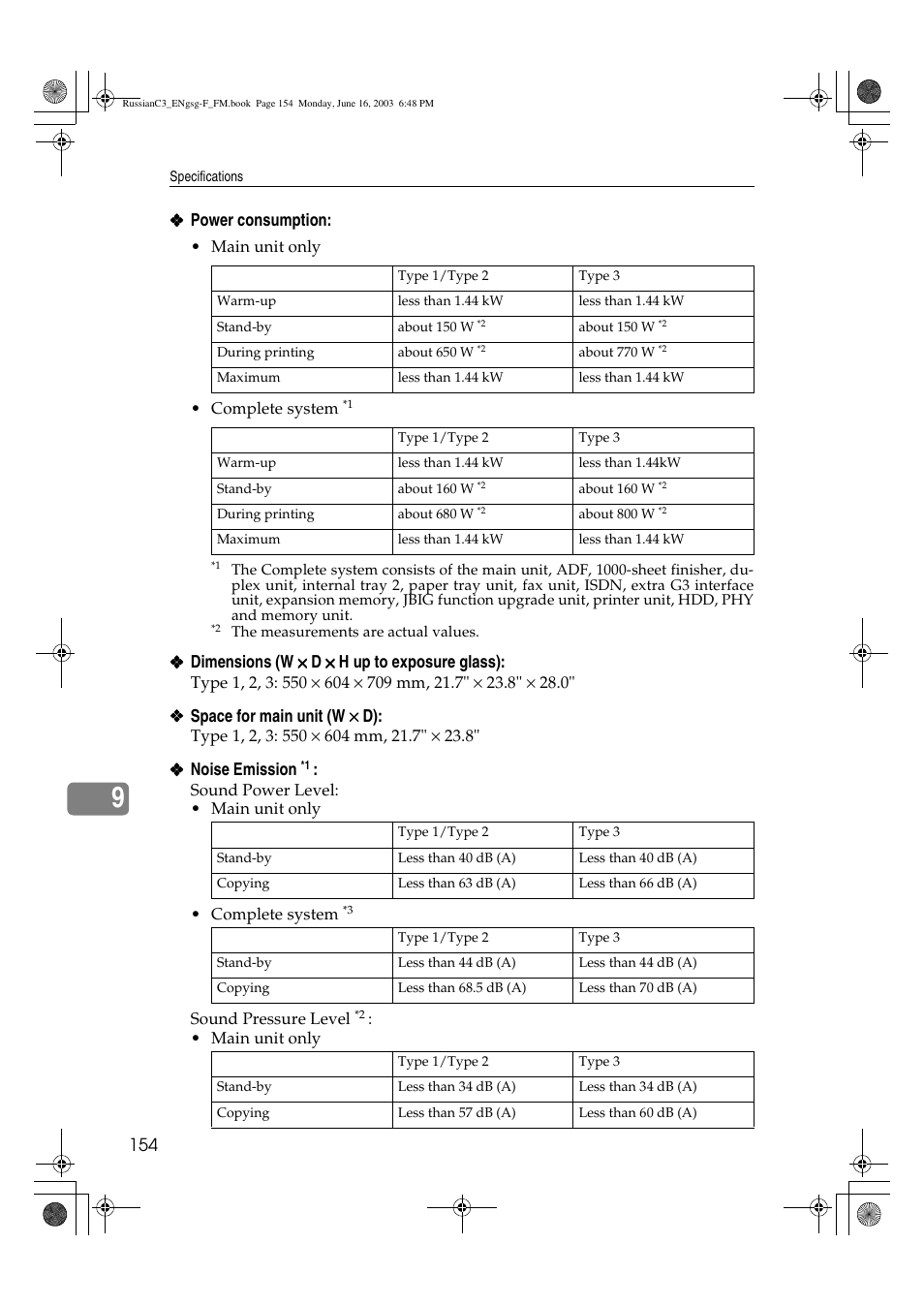 Savin 2022 User Manual | Page 166 / 188