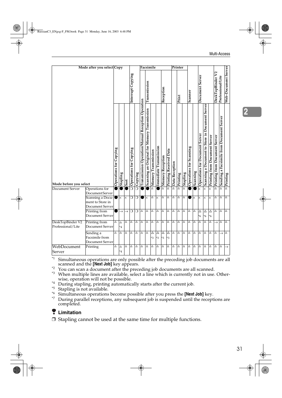 Limitation, Stapling is not available | Savin 2022 User Manual | Page 43 / 188