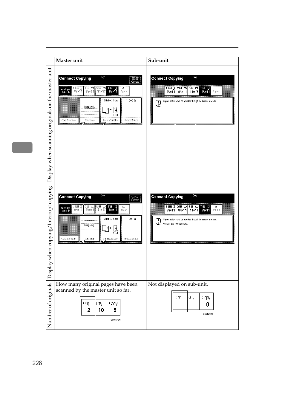 Savin 2555 User Manual | Page 21 / 96