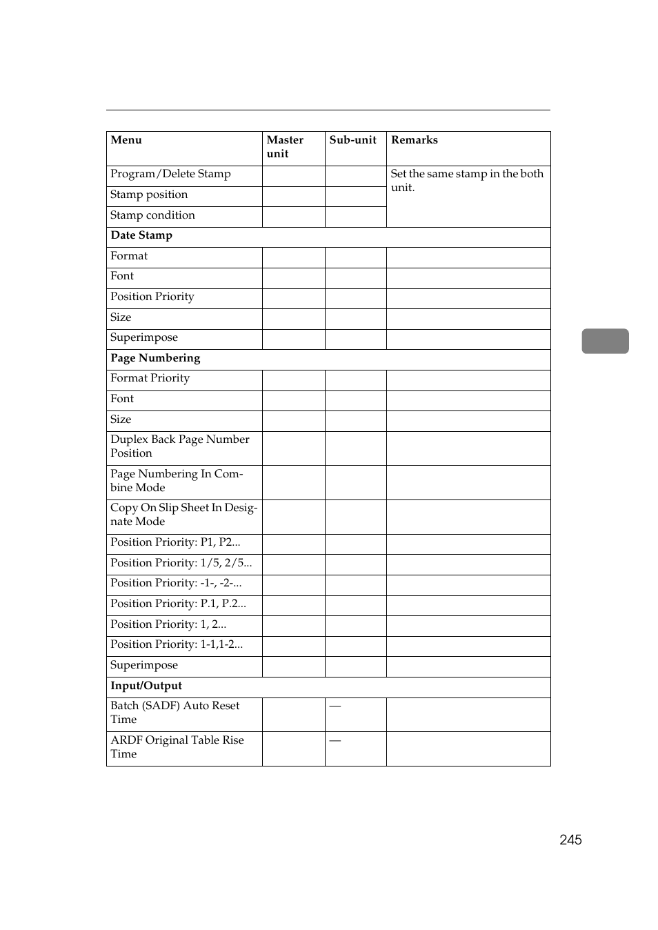 Savin 2555 User Manual | Page 38 / 96