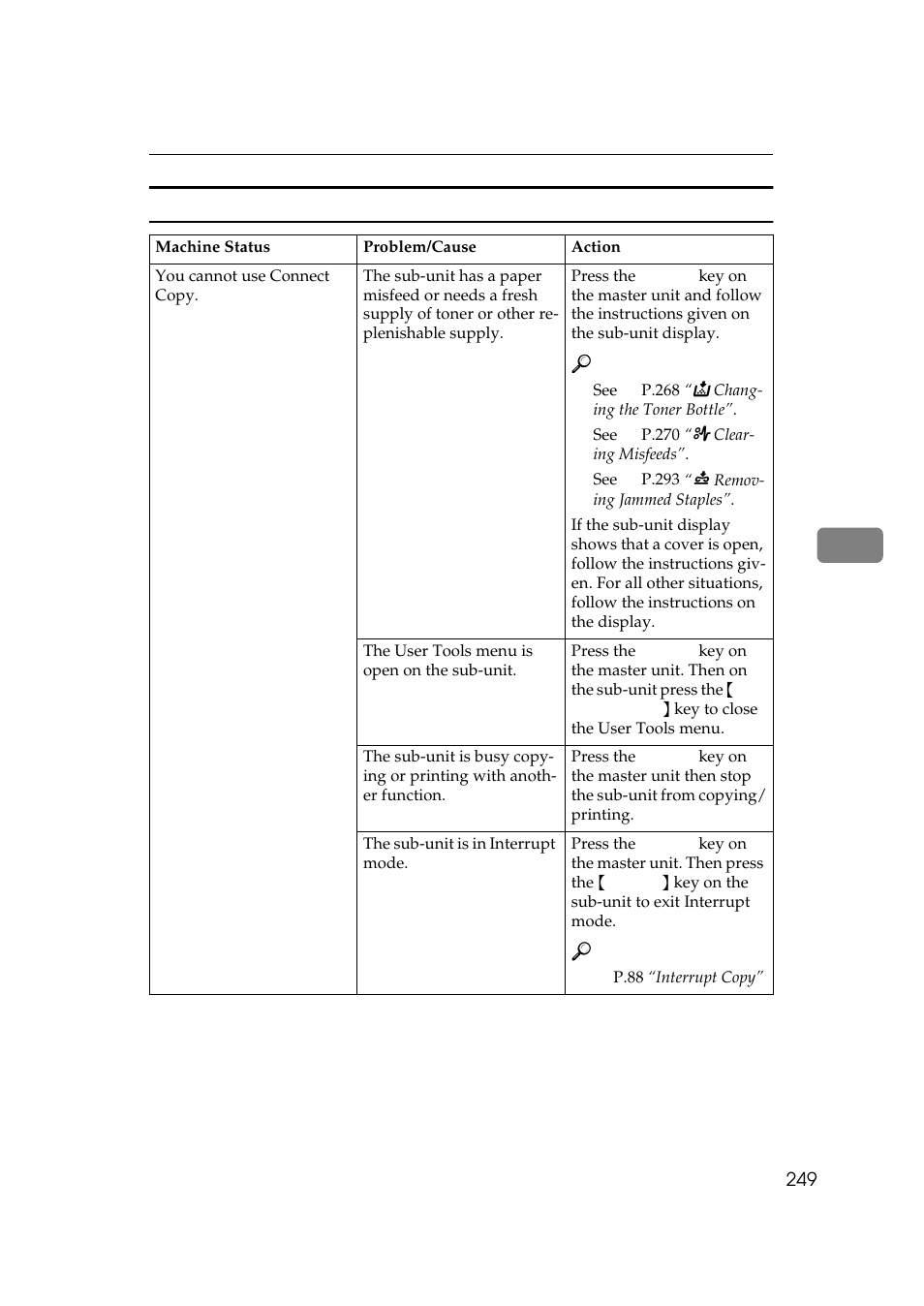 Savin 2555 User Manual | Page 42 / 96