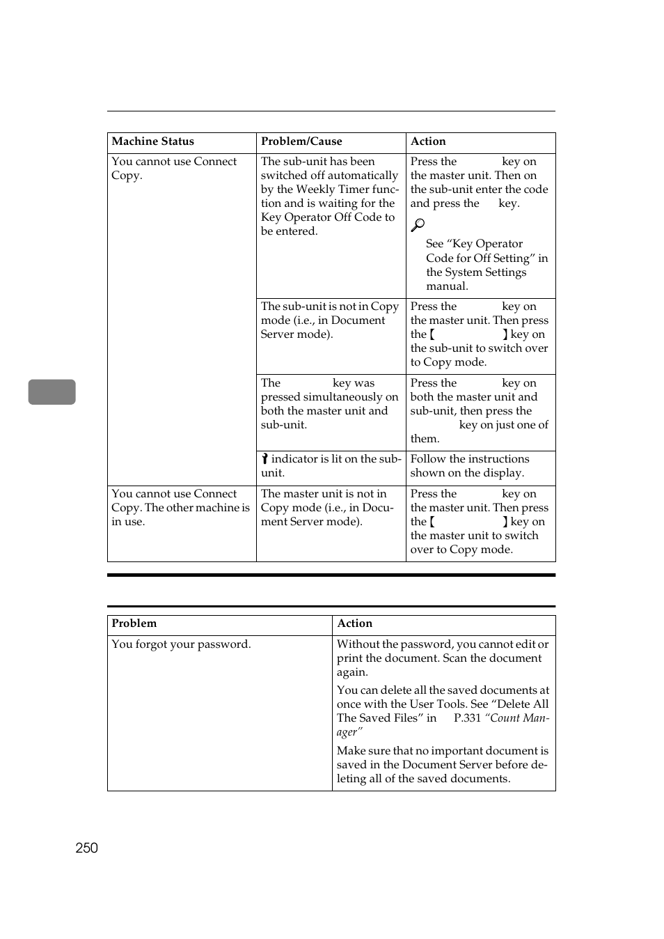 Document server | Savin 2555 User Manual | Page 43 / 96