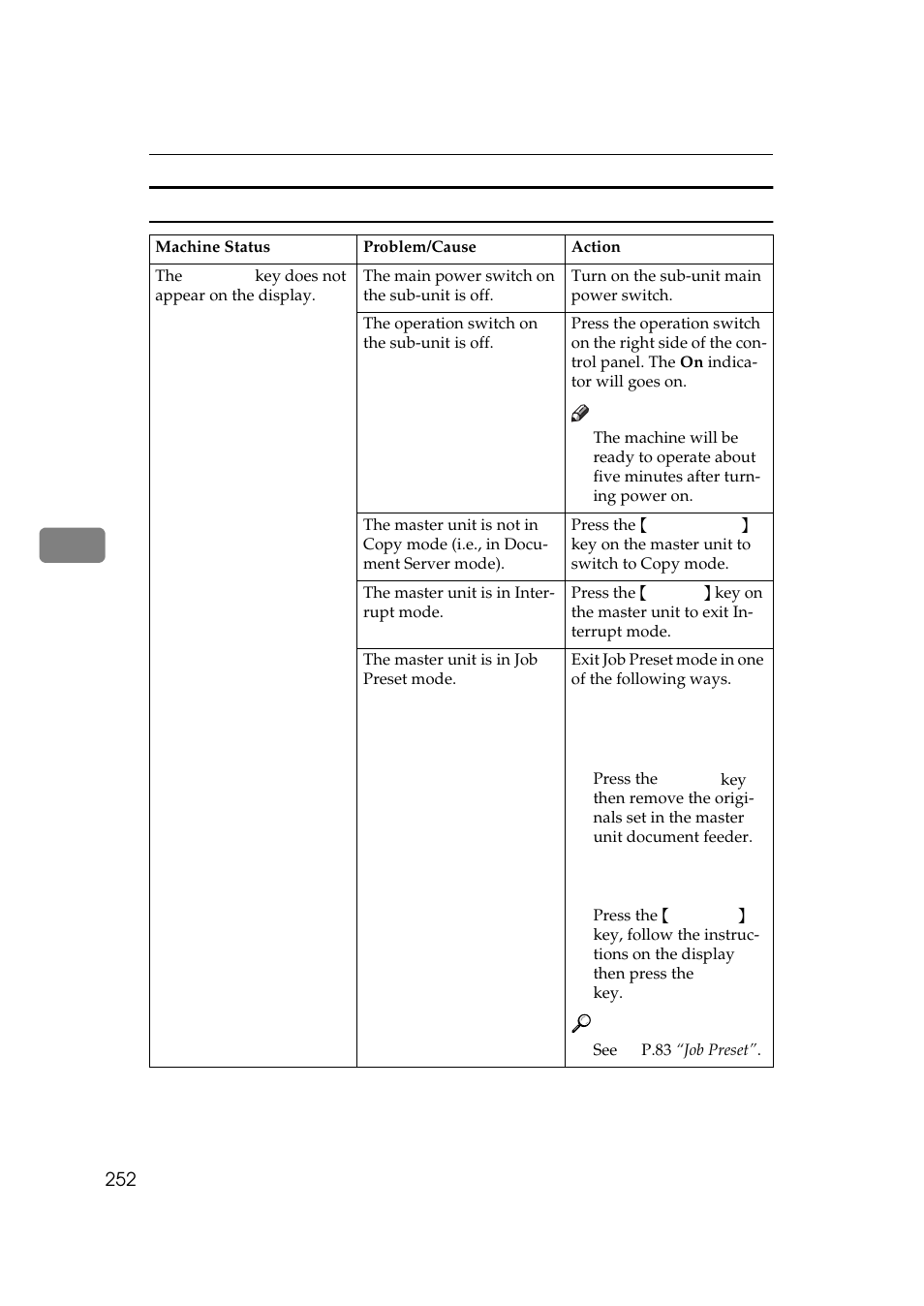 Savin 2555 User Manual | Page 45 / 96