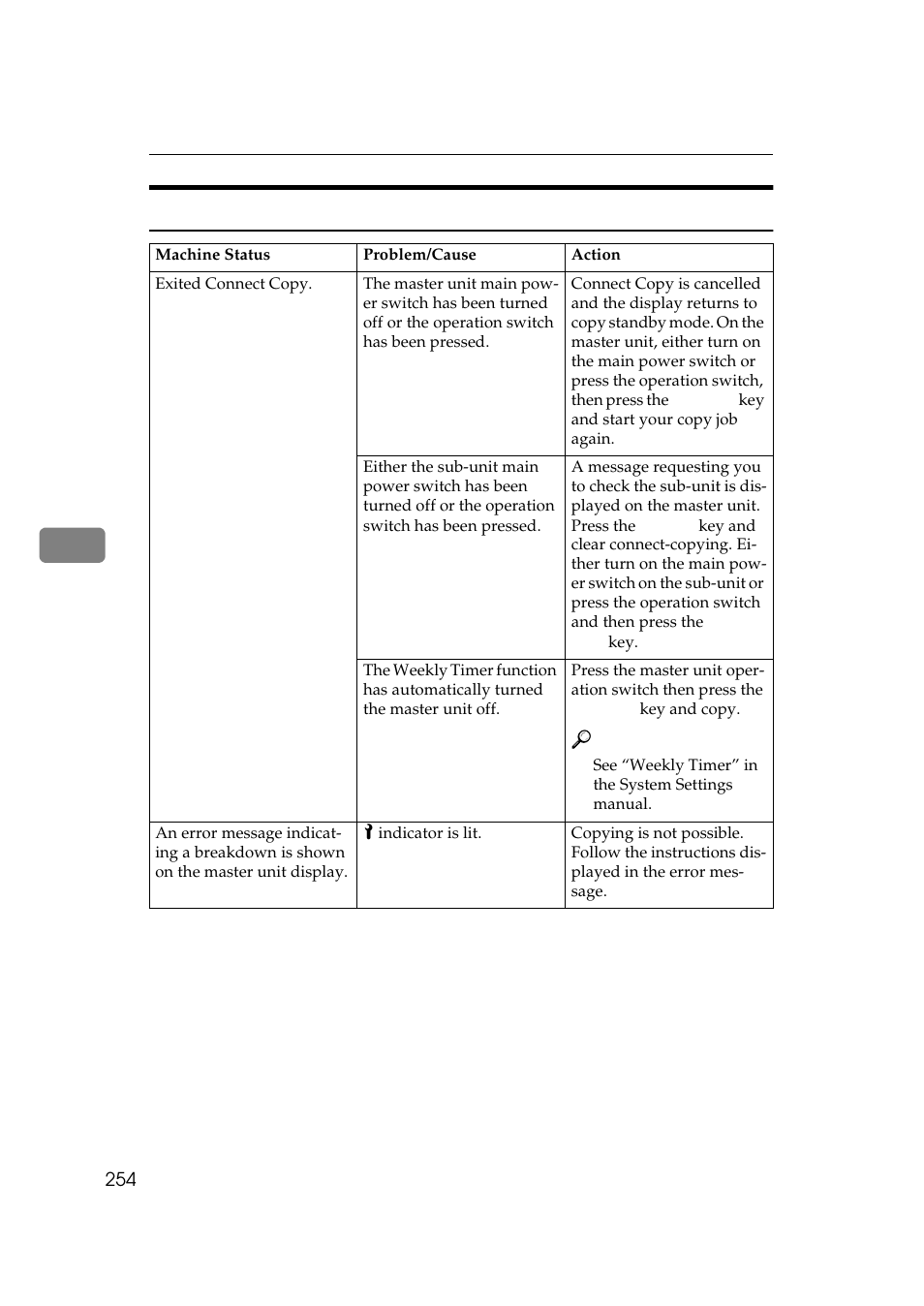 If connect copy is cleared | Savin 2555 User Manual | Page 47 / 96