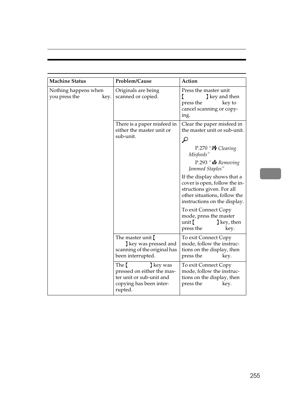 If you cannot exit connect copy | Savin 2555 User Manual | Page 48 / 96