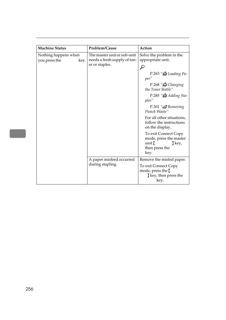 Savin 2555 User Manual | Page 49 / 96