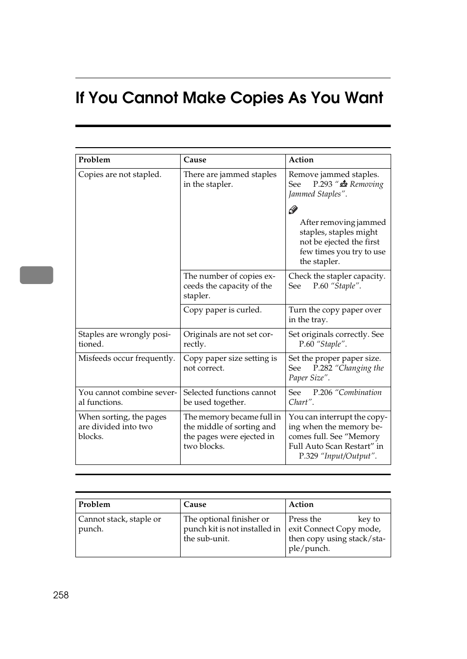 5if you cannot make copies as you want, General | Savin 2555 User Manual | Page 51 / 96