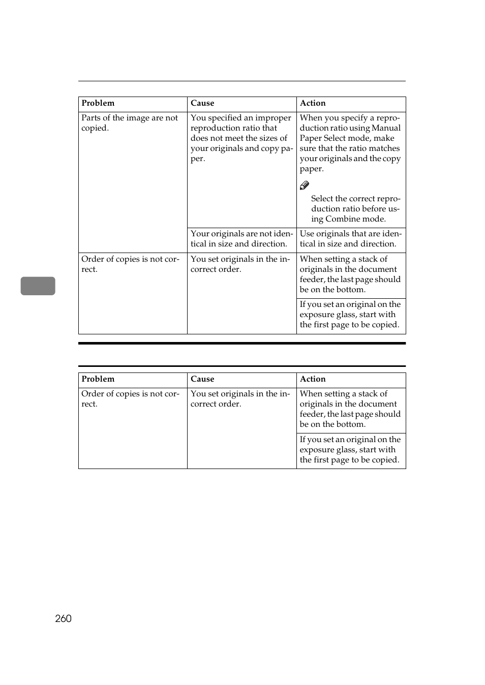 Duplex | Savin 2555 User Manual | Page 53 / 96